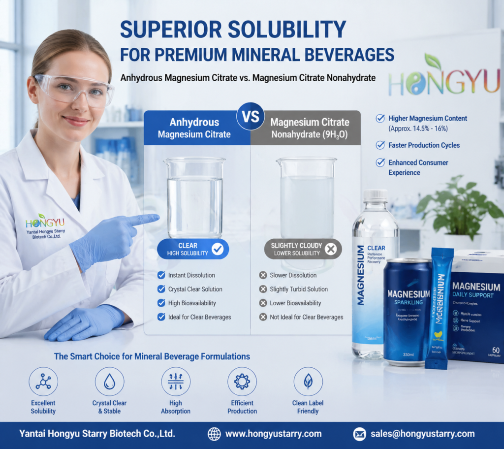 Yantai Hongyu Starry Biotech Co., Ltd. logo with vibrant colors representing innovation and nature
