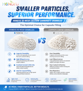Why 40-Mesh Calcium Carbonate Granules Are Revolutionizing Capsule Production
