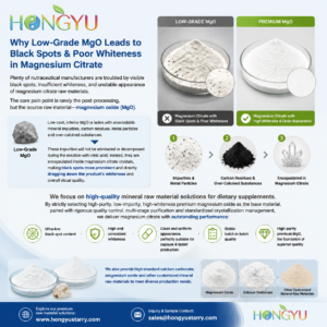 Why Low-Grade MgO Leads to Black Spots & Poor Whiteness in Magnesium Citrate