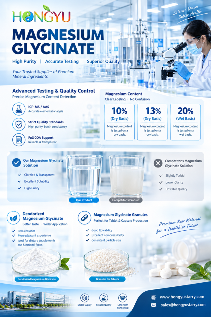 Pure magnesium glycinate powder